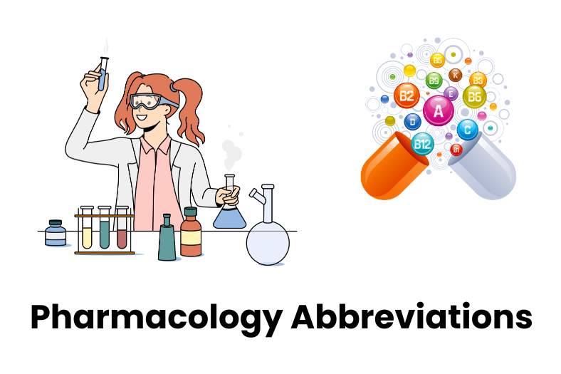 Pharmacology Abbreviations